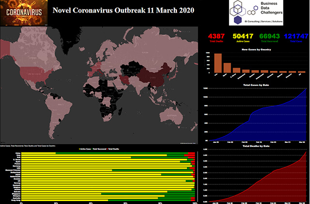 Coronavirus verspreiding in beeld